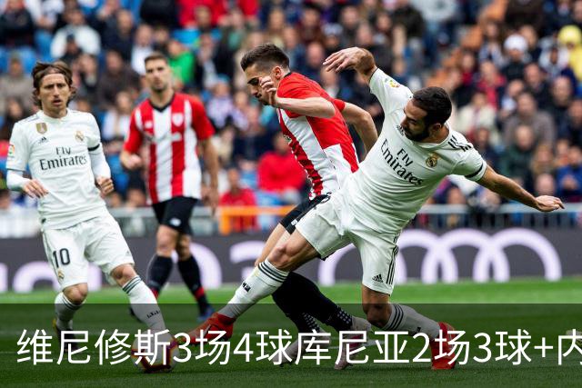 维尼修斯3场4球库尼亚2场3球+内马尔回归 五星巴西渐入佳境