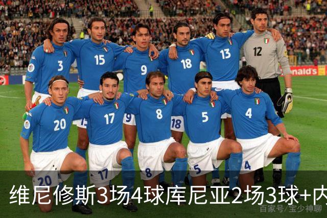 维尼修斯3场4球库尼亚2场3球+内马尔回归 五星巴西渐入佳境